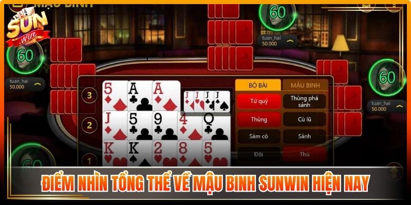 Mậu Binh Sunwin - Chiến Thuật Xếp Bài Tư Duy Thắng 1 Điểm nhìn tổng thể về mậu binh Sunwin hiện nay