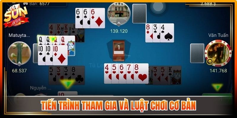 Tiến trình tham gia và luật chơi cơ bản