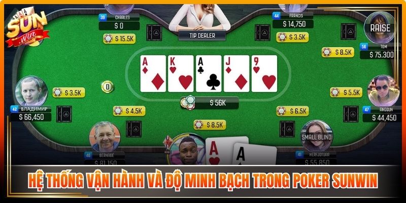 Hệ thống vận hành và độ minh bạch trong poker Sunwin